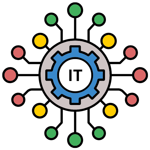 Category
